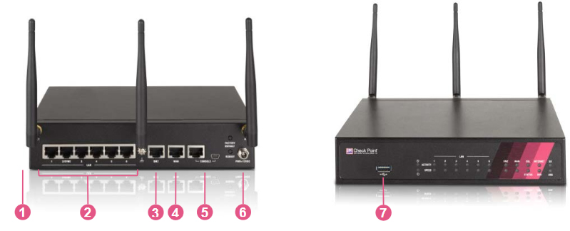 Check Point 1430/1450 (Wi -Fi option)