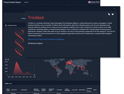 Quickly Determine Whether a Suspicious File is Malicious