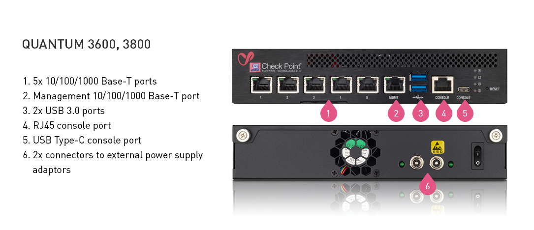 Check Point Quantum 3600 and 3800