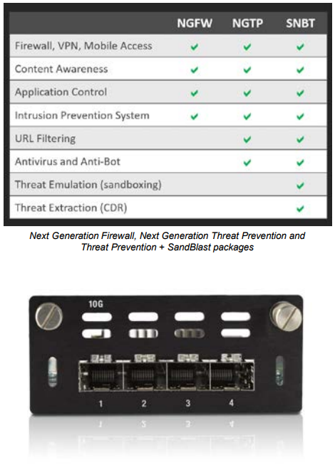 Check Point Quantum 6200 Security Gateway | CheckFirewalls.com